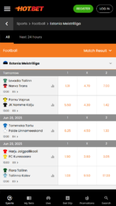Eesti Meistriliiga koefitsiendid